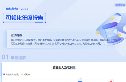 BBIN��ӯ����ٷ���վ2021���ӻ���ȳ���
